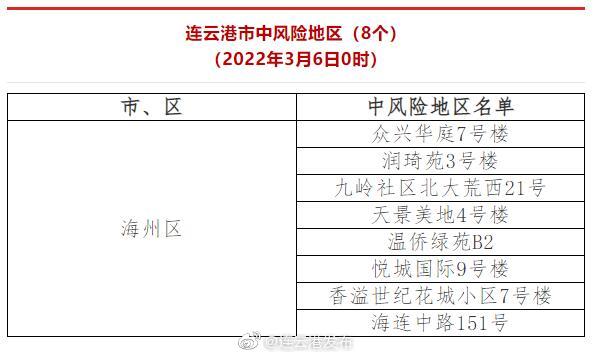 【江苏最新疫情最新消息_江苏最新疫情最新消息及活动轨迹】