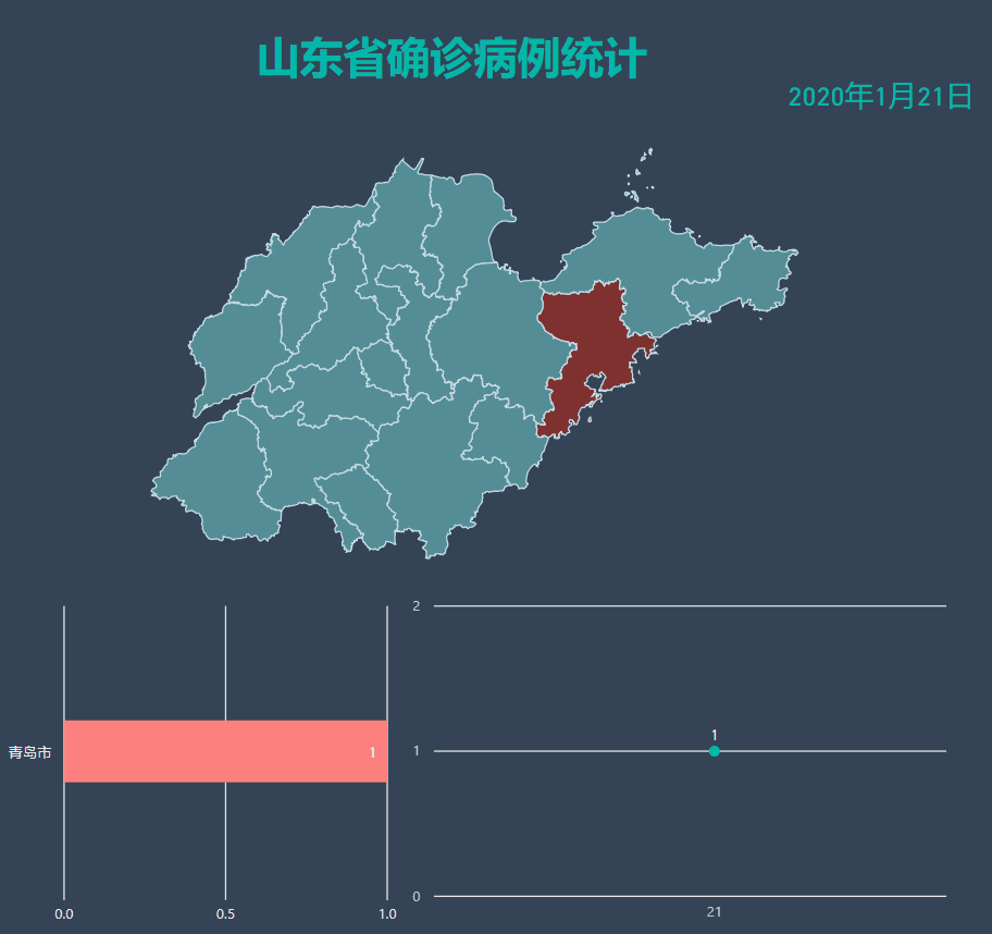 【最新疫情动态,最新疫情动态实时】