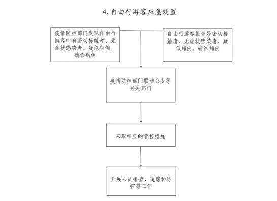 【焦作疫情防控措施，焦作疫情防控指挥部最新公告】