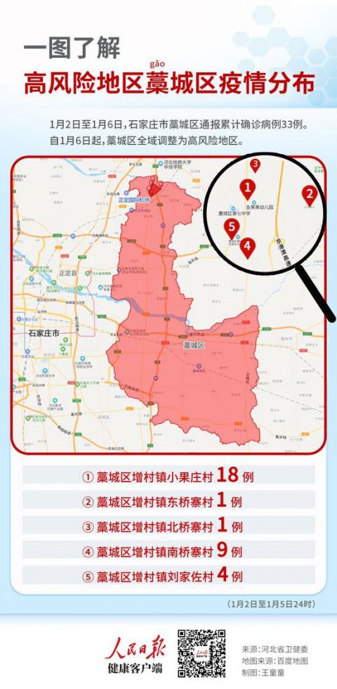 【藁城区疫情_藁城区疫情期间有多少确诊病例】 【藁城区疫情_藁城区疫情期间有多少确诊病例】