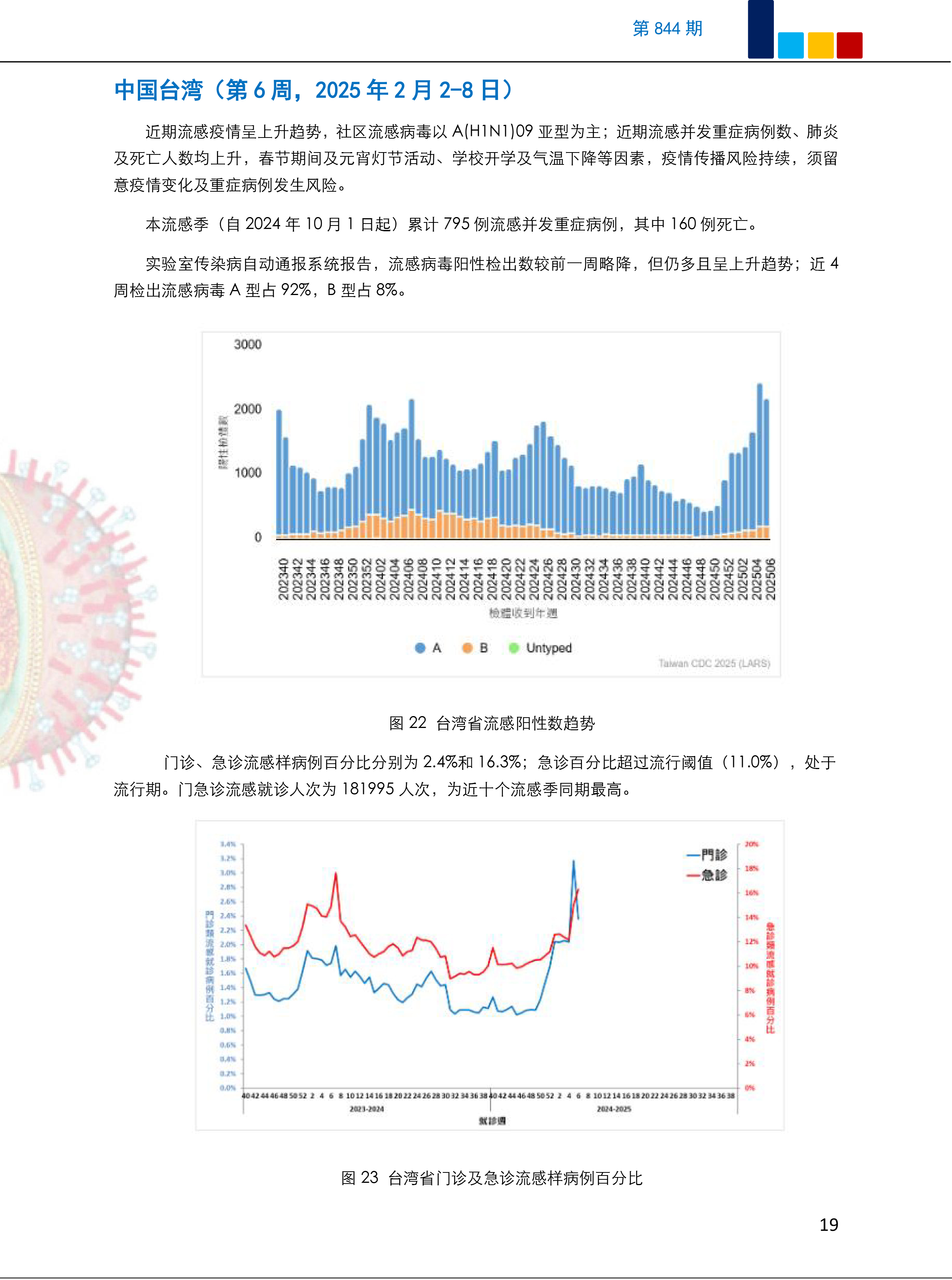 【台湾疫情最新消息_台湾疫情最新消息今日】