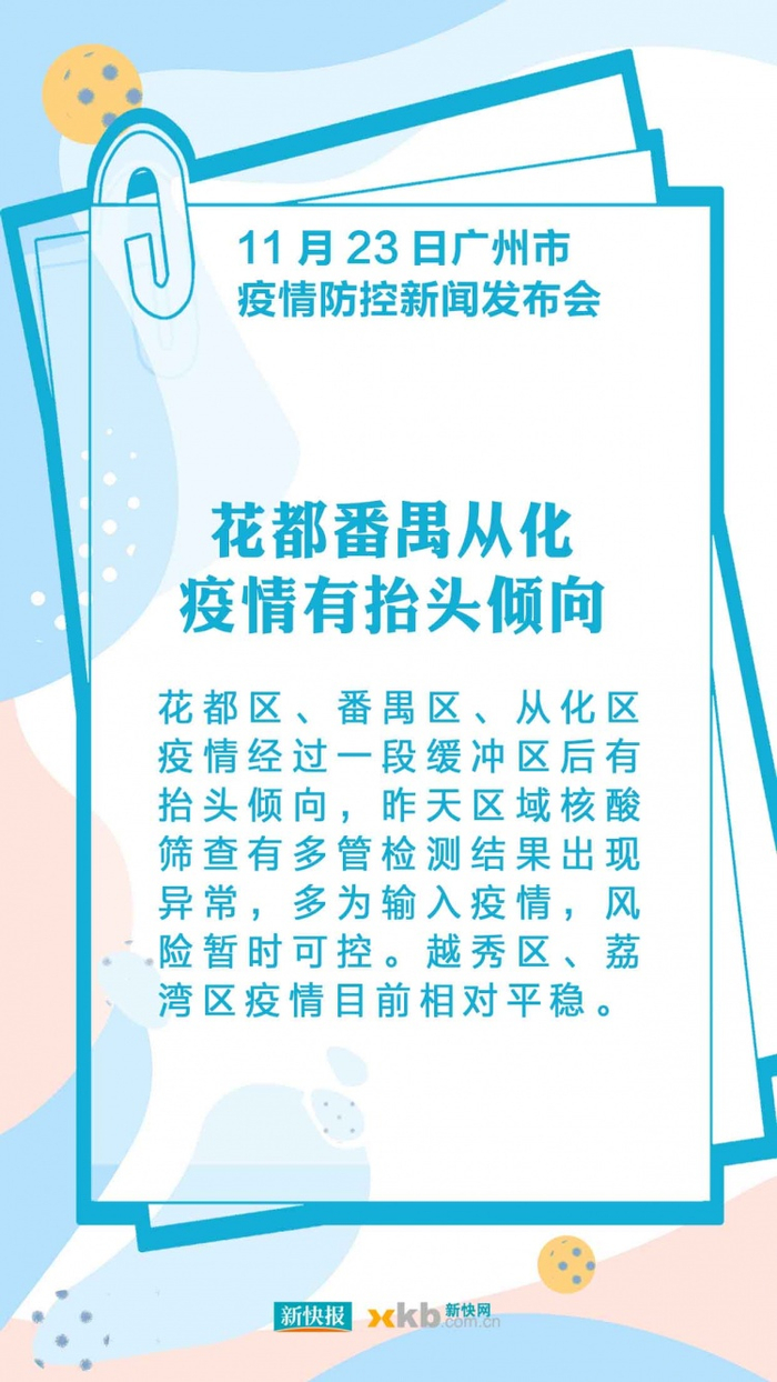 【疫情变化，疫情变化情况统计图】