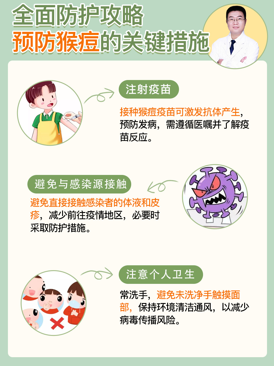【猴痘疫情最新消息