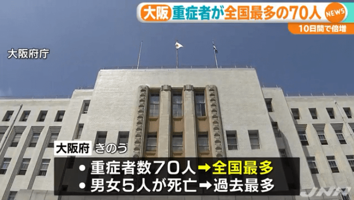 日本大阪疫情严重吗最新消息】