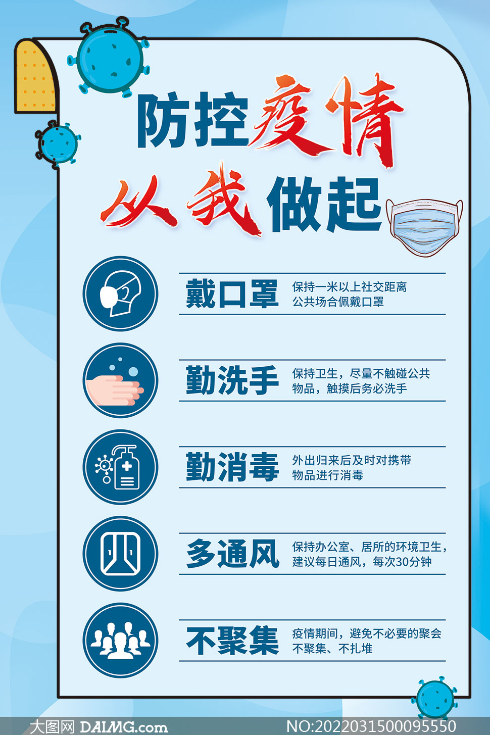 【防控疫情注意事项/疫情防控需注意事项】