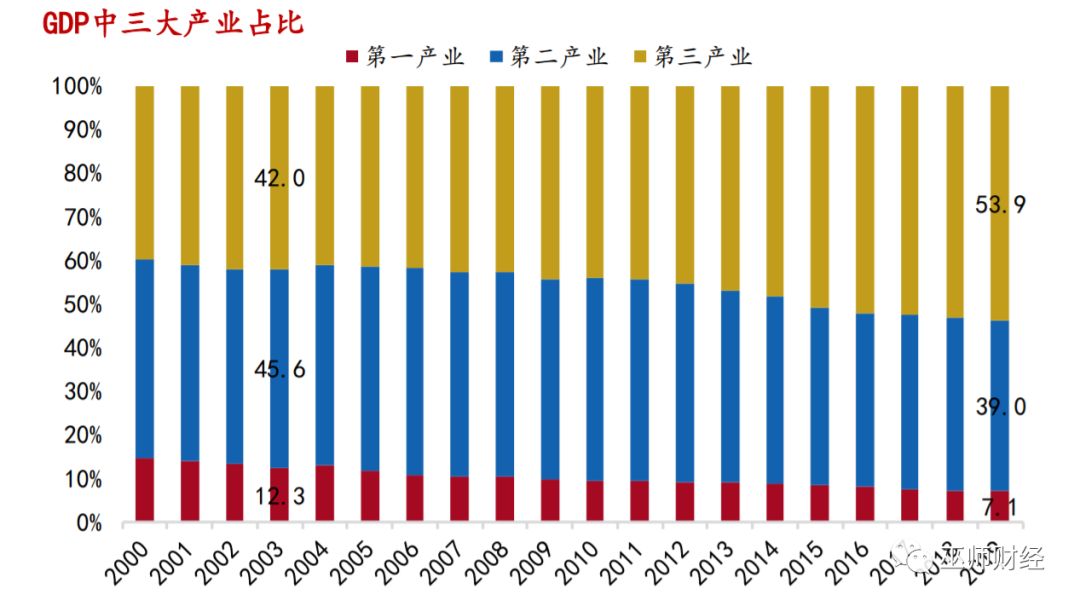 【疫情对中国经济的影响 【疫情对中国经济的影响