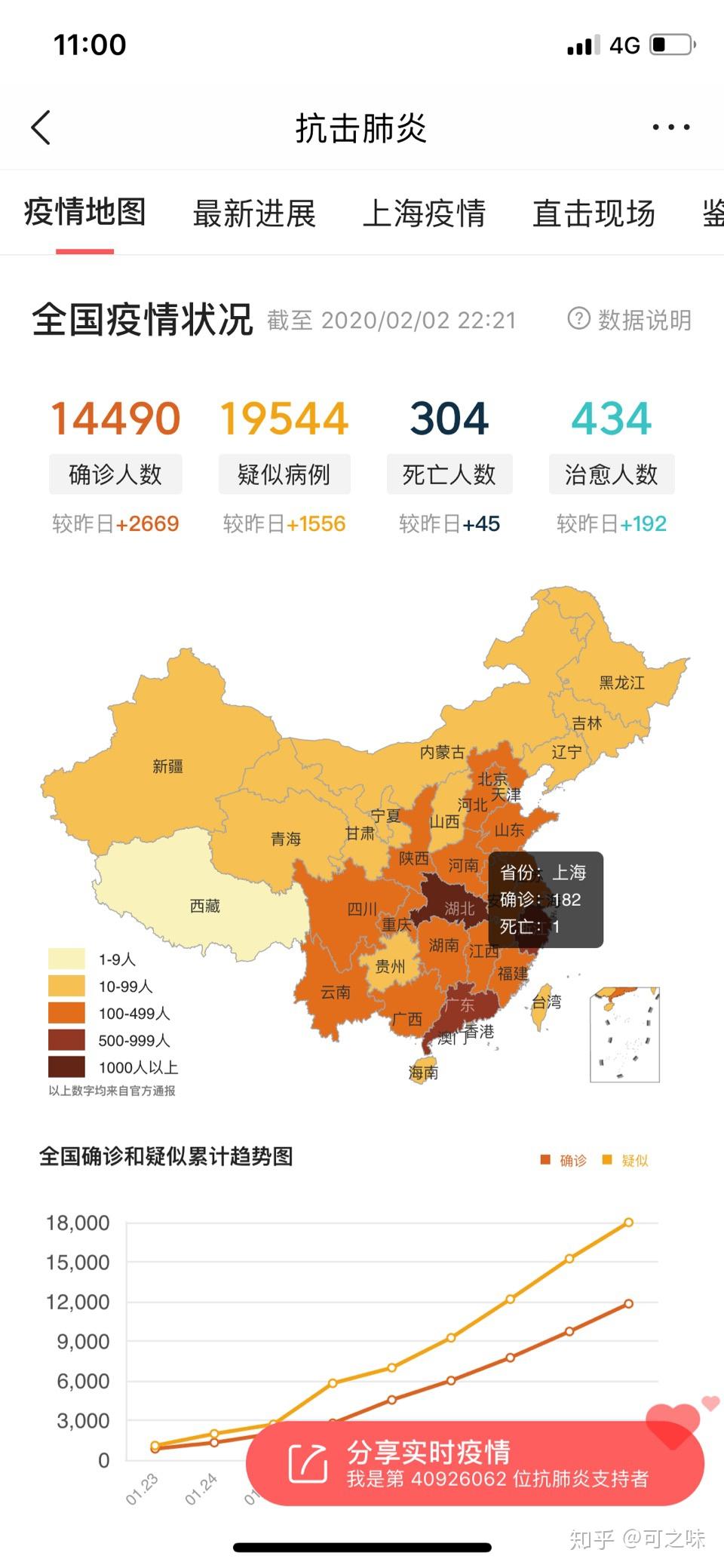 【今年疫情叫什么名字