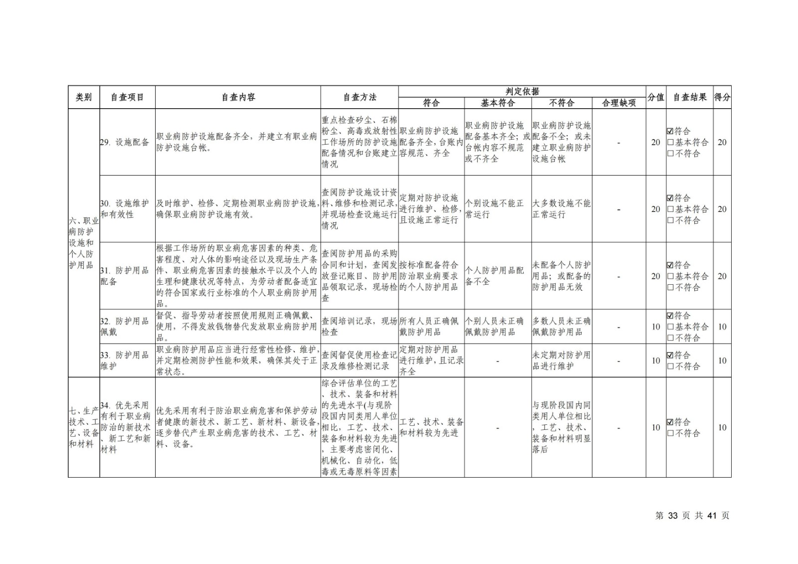 天津疫情风险等级划分标准】 天津疫情风险等级划分标准】