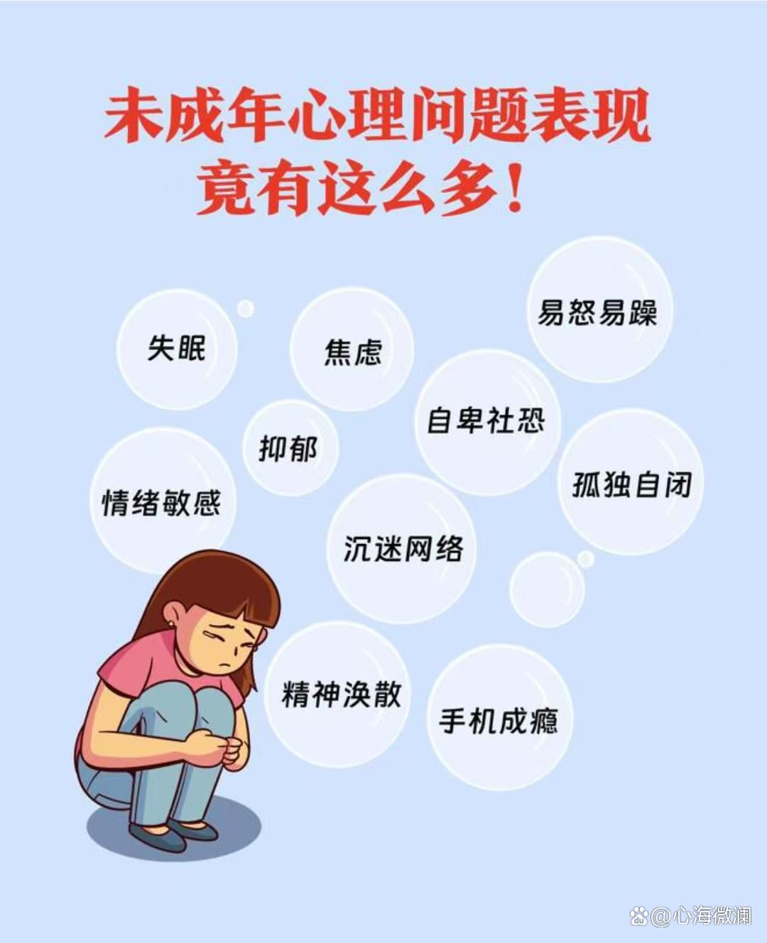 【疫情下大学生心理健康,大学生在疫情期间心理健康】