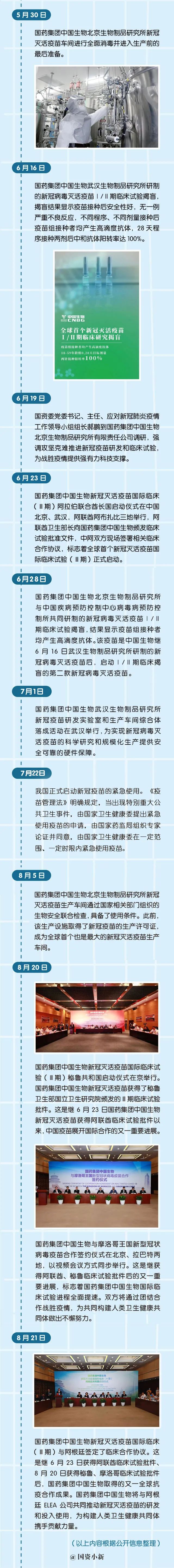 【启动疫情 【启动疫情