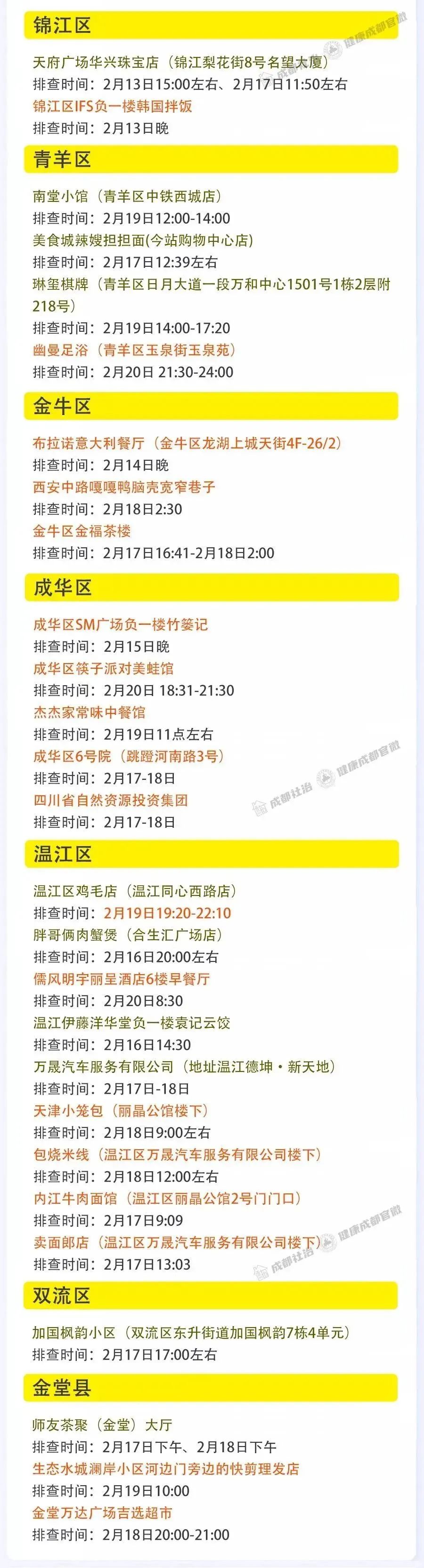 成都疫情隔离政策咨询电话】