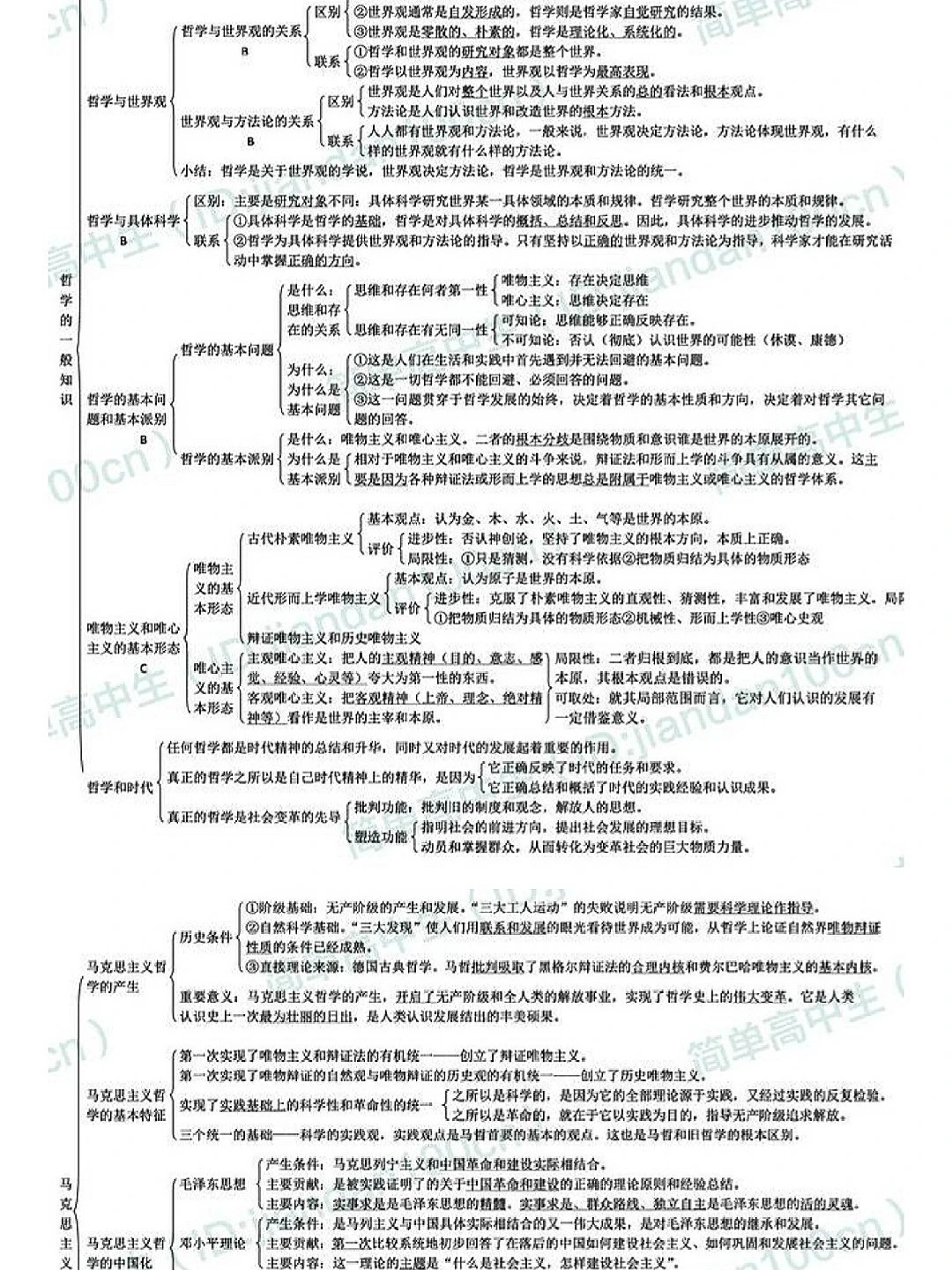 个人疫情总结报告】