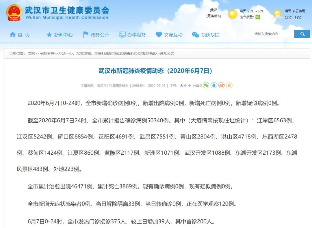 武汉最新疫情情况】