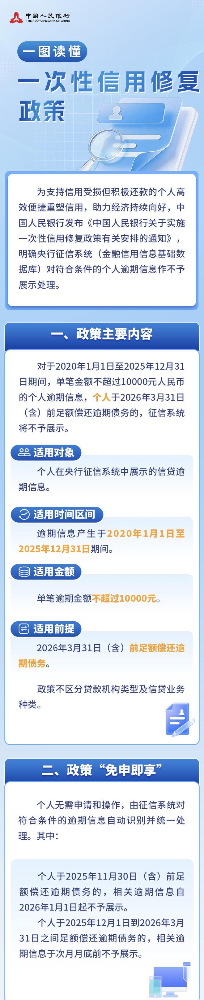 【疫情期间征信政策，疫情期间征信政策有哪些】
