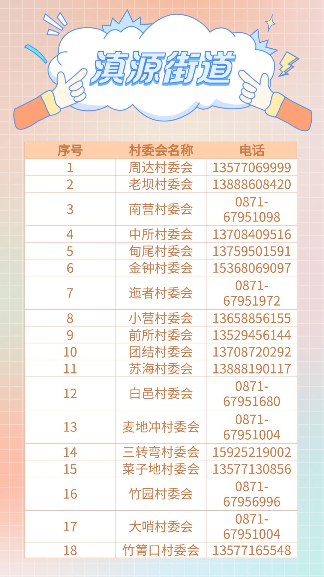 【疫情社区报备_疫情 社区报备】