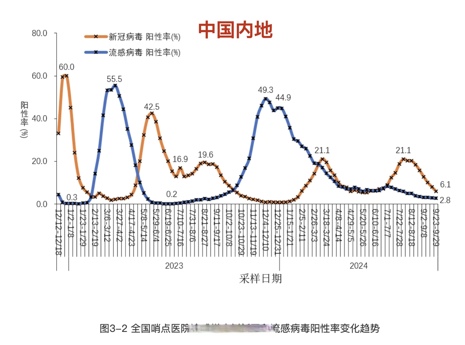 【新疆疫情最新情况，新疆疫情最新情况消息】