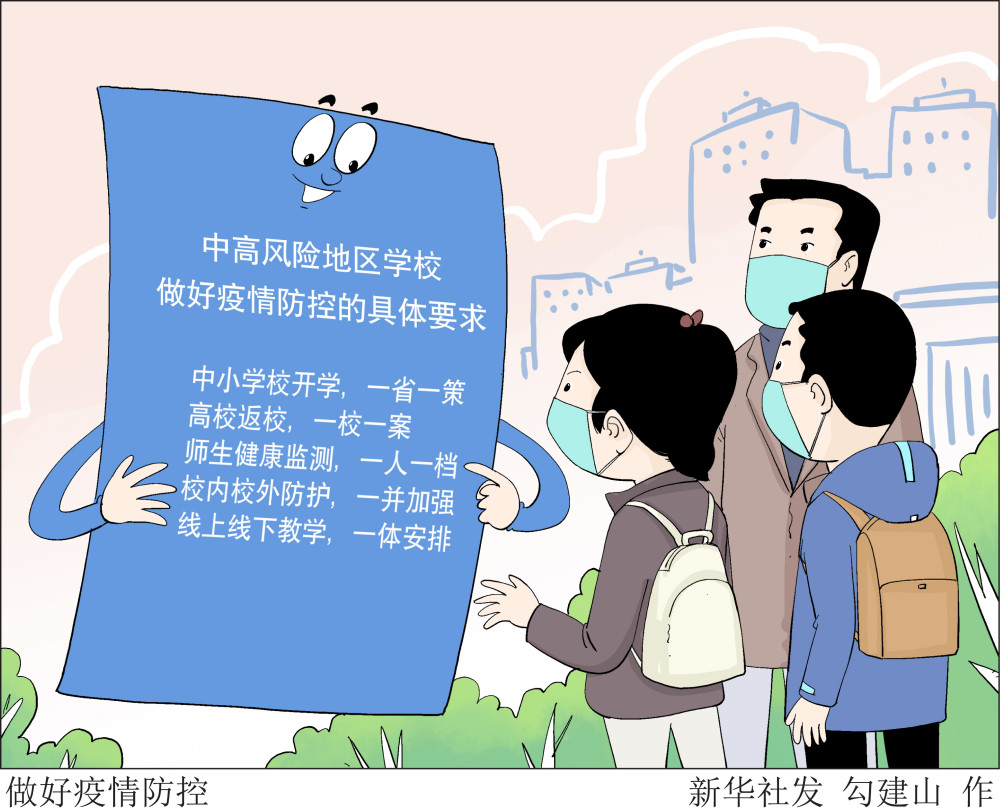 2022年3月疫情防控图片的简单介绍