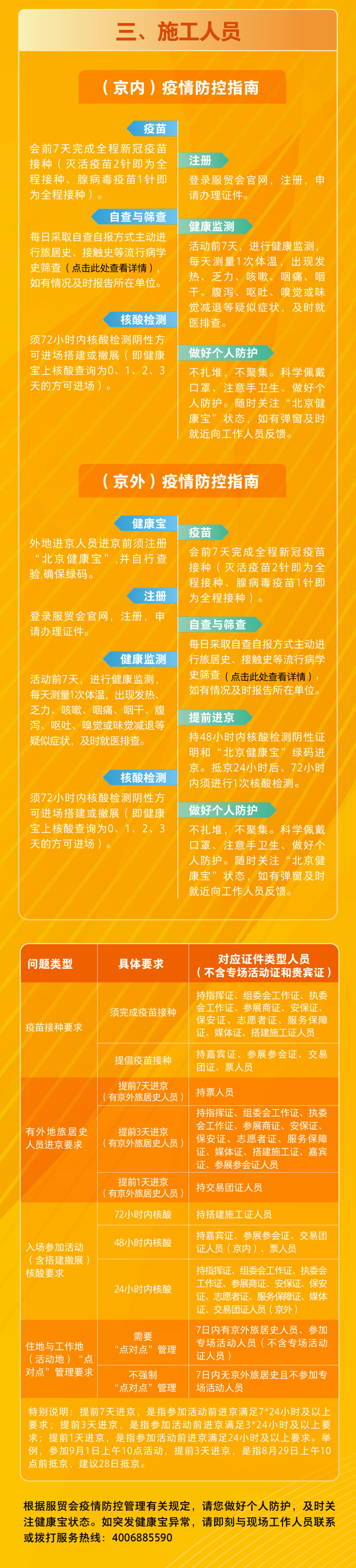 【疫情防护指南,疫情防护指南手抄报】