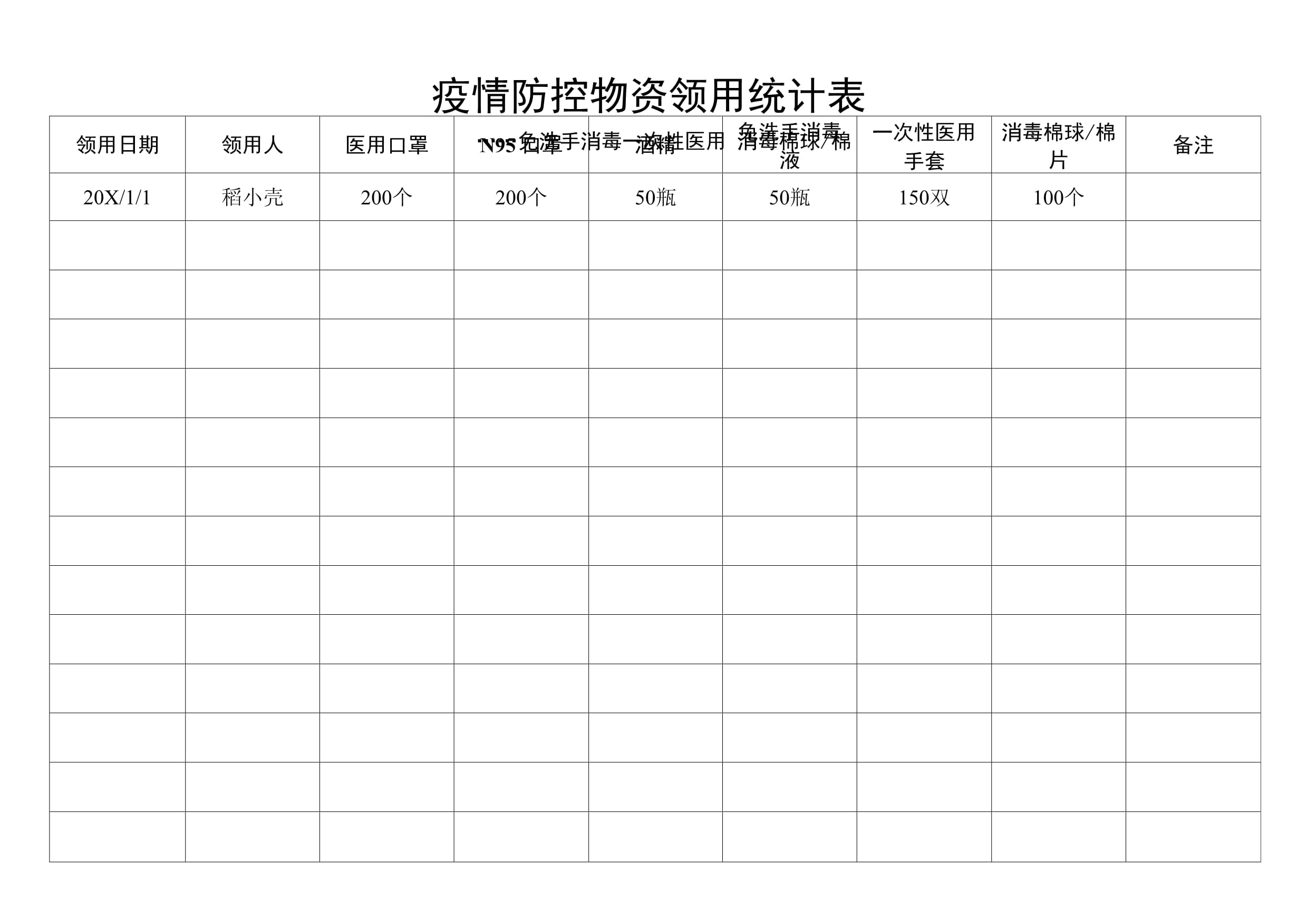 【2022河北疫情统计图表_2021年河北疫情地图分布图】