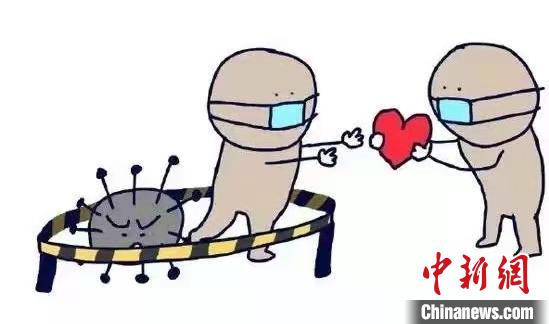 【疫情防控心理,疫情防控 心理】 【疫情防控心理,疫情防控 心理】