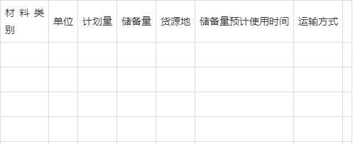 【施工现场疫情防控方案_施工现场疫情防控方案怎么写】