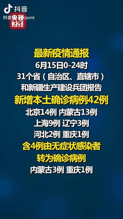 【今天全国疫情最新情况_今天全国疫情最新分布图】 【今天全国疫情最新情况_今天全国疫情最新分布图】