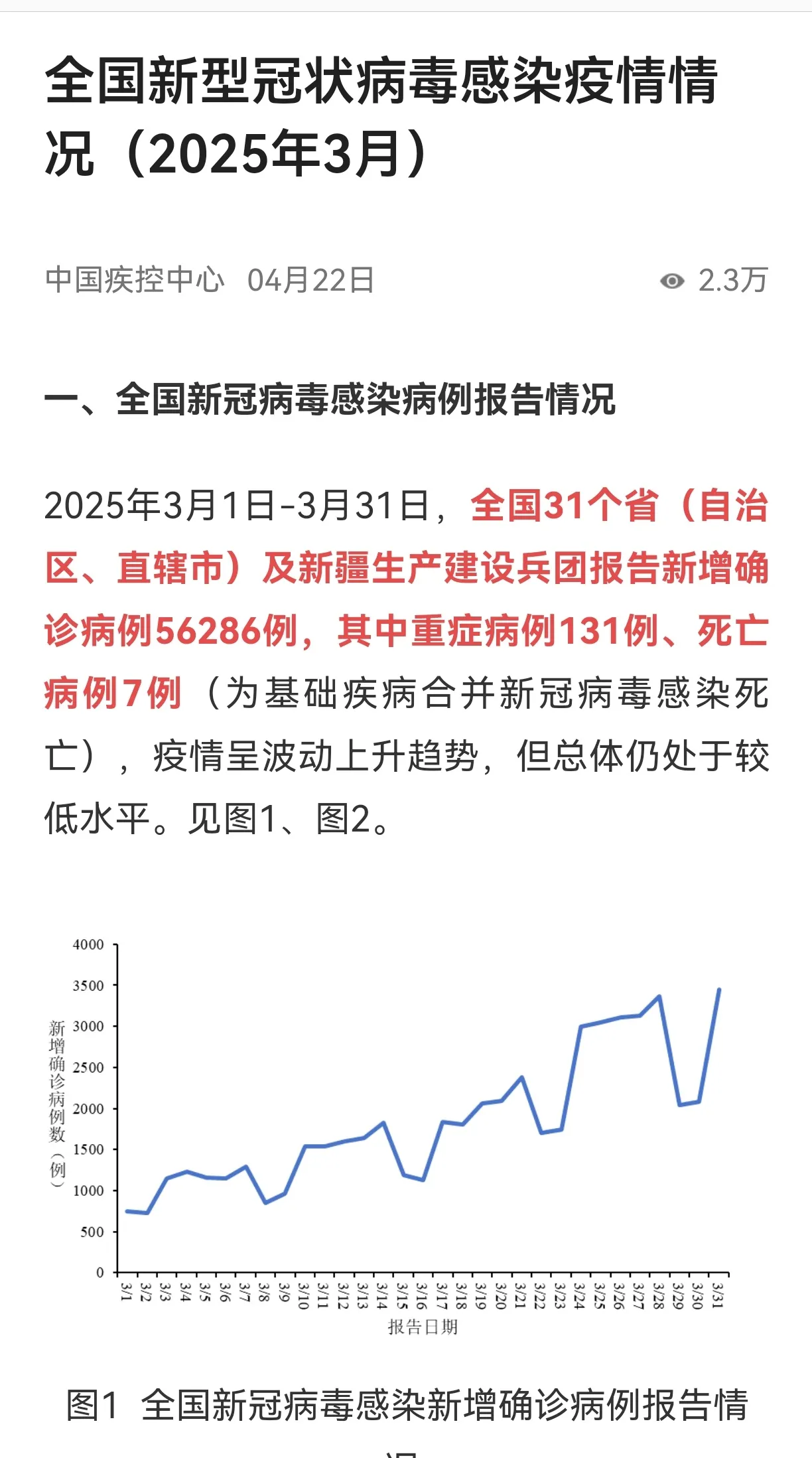 国外新冠疫情最新消息分布图】
