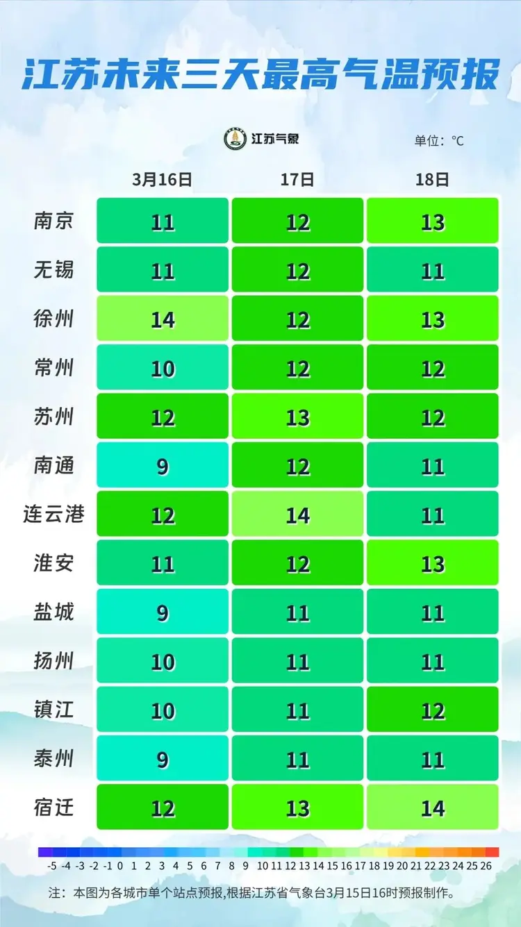 【江苏最新疫情，江苏最新疫情防控政策】