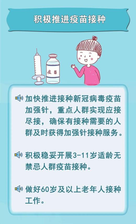 疫情防控相关规定要求】