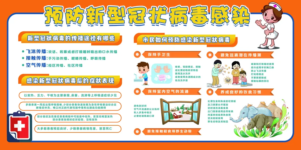 【疫情防控指导思想_疫情防控指导思想怎么写】