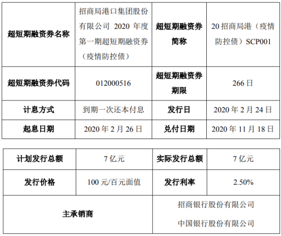 【疫情防控债/疫情防控债务】 【疫情防控债/疫情防控债务】
