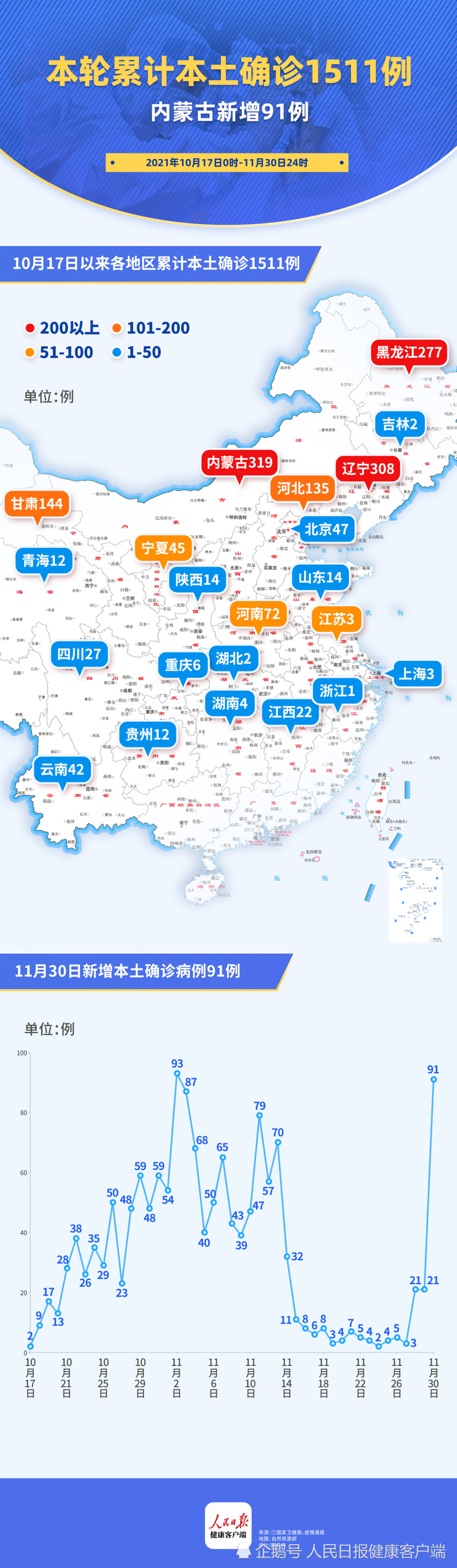 【疫情地图最新地图_疫情地图疫情地图疫情地图】