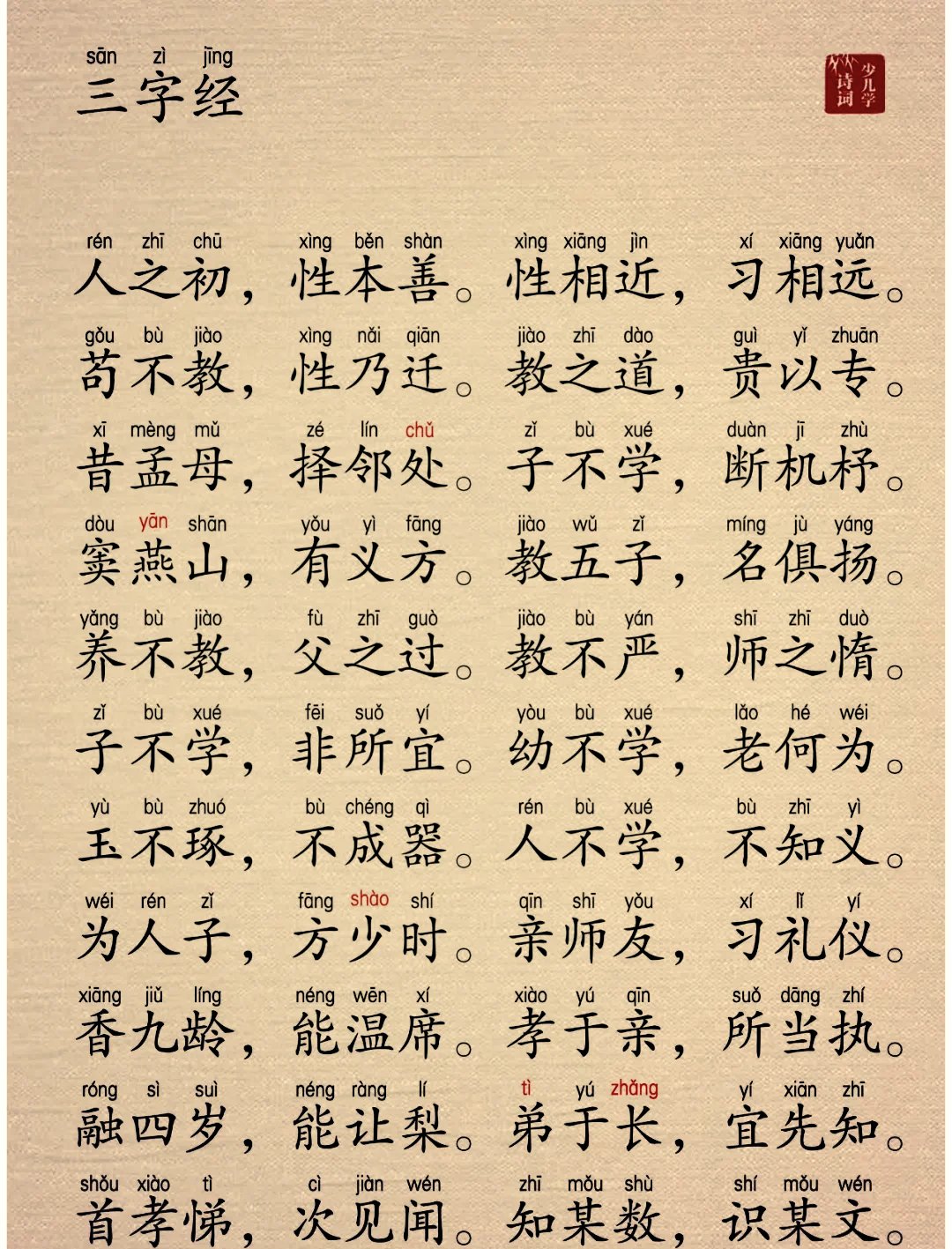 【疫情防控三字经/疫情防控措施三字经】