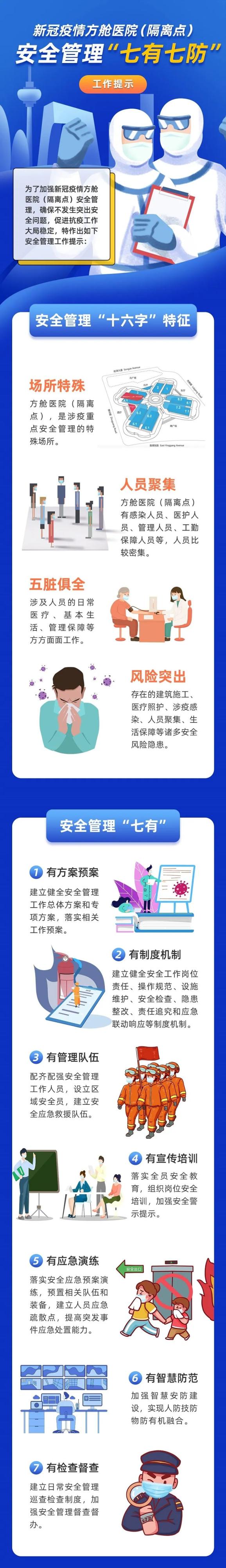 【医院疫情防控宣传,医院疫情防控知识宣传标语】 【医院疫情防控宣传,医院疫情防控知识宣传标语】