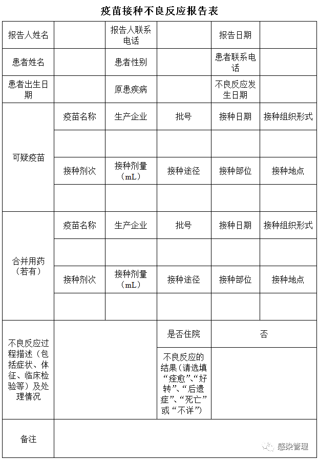 新冠疫情预案操作流程】