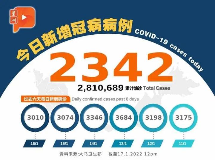 疫情隔离政策查询系统】