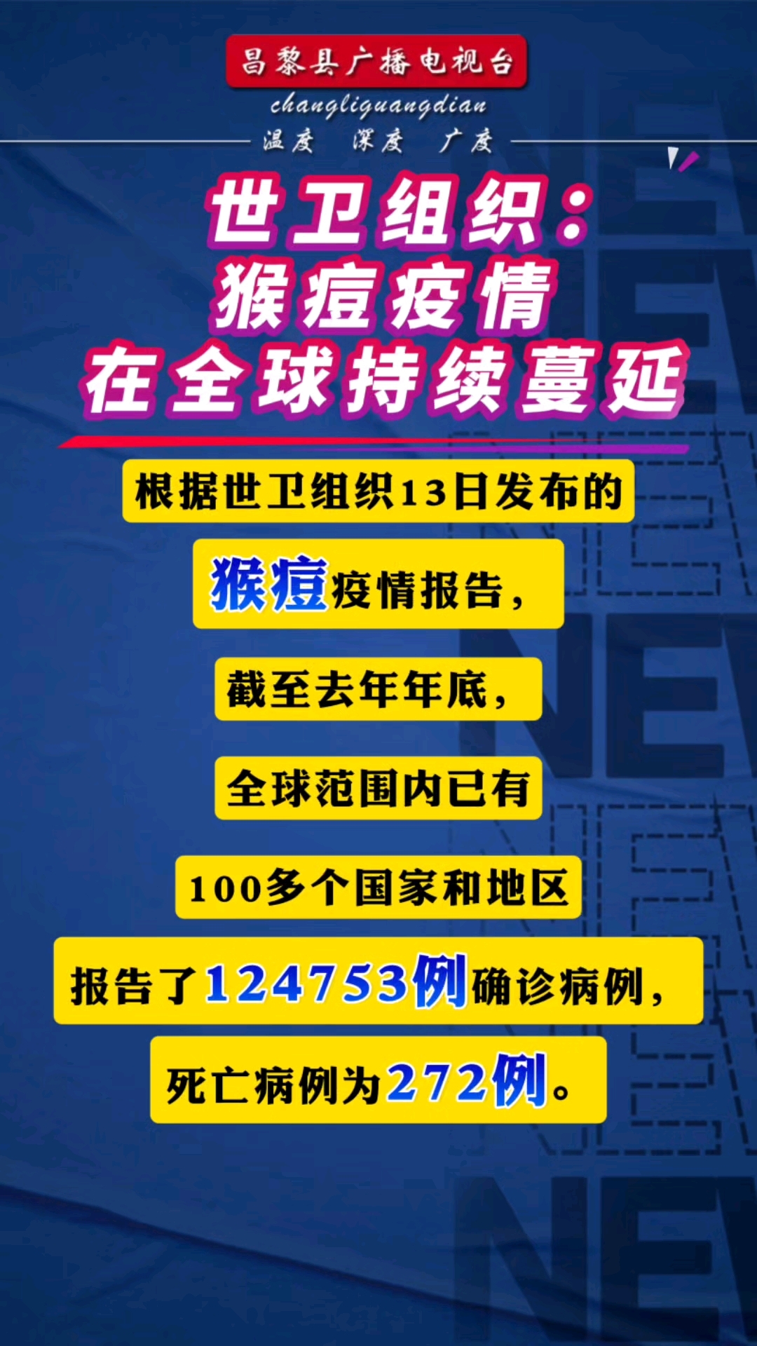 【猴痘疫情是什么病_猴痘疫情是什么病毒感染的】