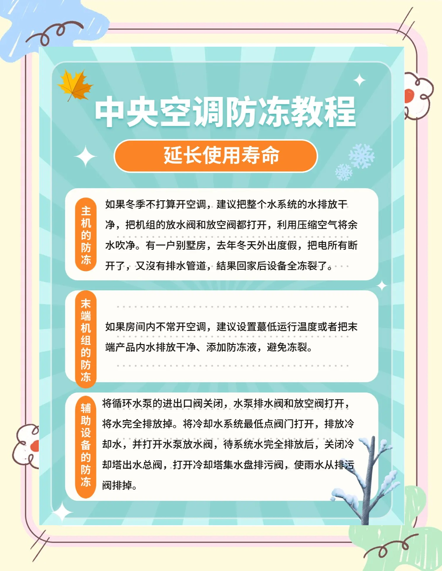 【冻库疫情防控指南 【冻库疫情防控指南