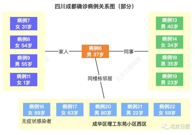 【龙江县疫情最新公示,龙江县疫情指挥部最新公告】 【龙江县疫情最新公示,龙江县疫情指挥部最新公告】