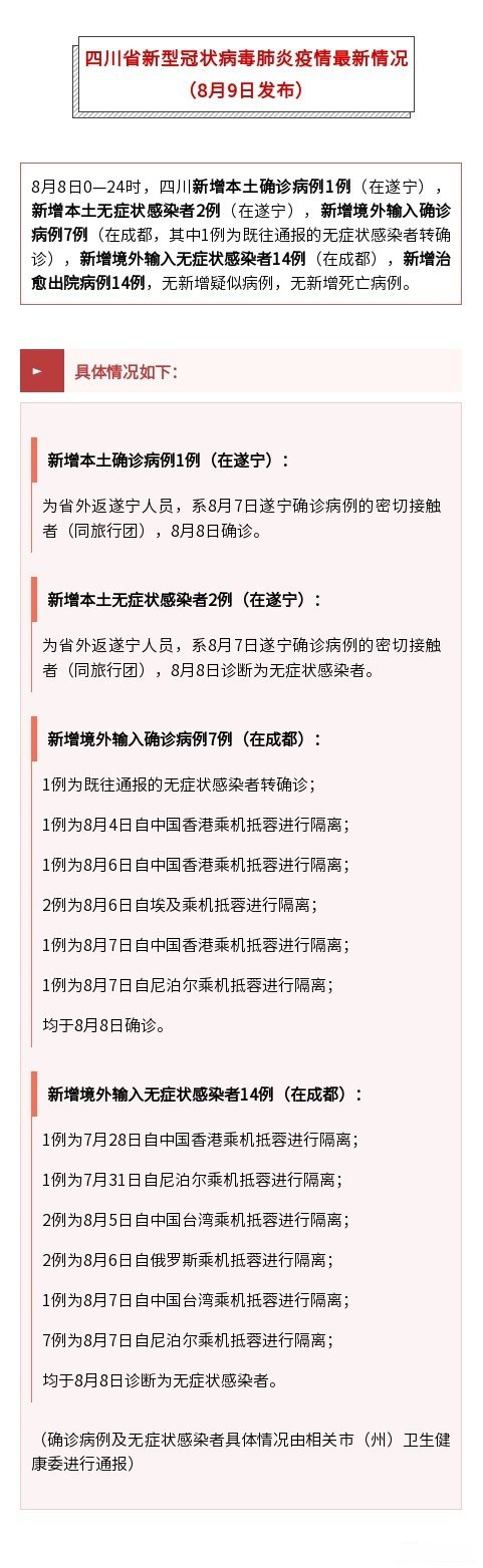 怎么查国内疫情中高风险地区有哪些】 怎么查国内疫情中高风险地区有哪些】