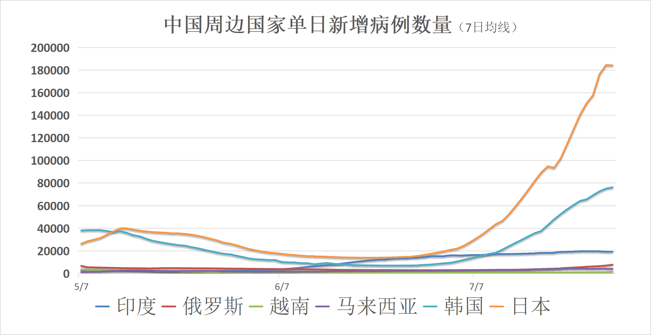 【全球疫情死亡人数,全球疫情死亡人数最新消息】