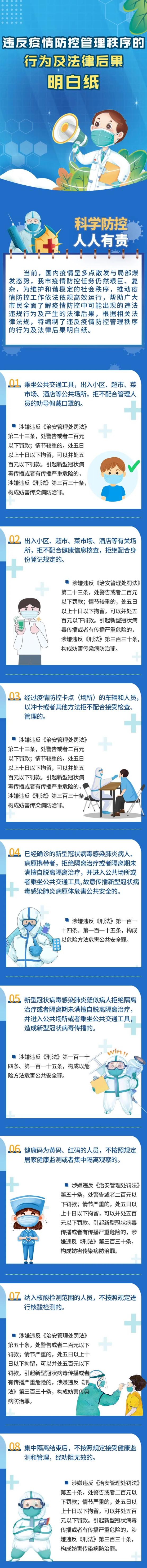 【疫情防控法治,疫情防控法治宣传标语】 【疫情防控法治,疫情防控法治宣传标语】