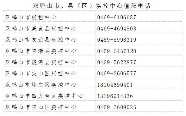 【黑河疫情最新数据,黑河疫情最新消息行动追踪】