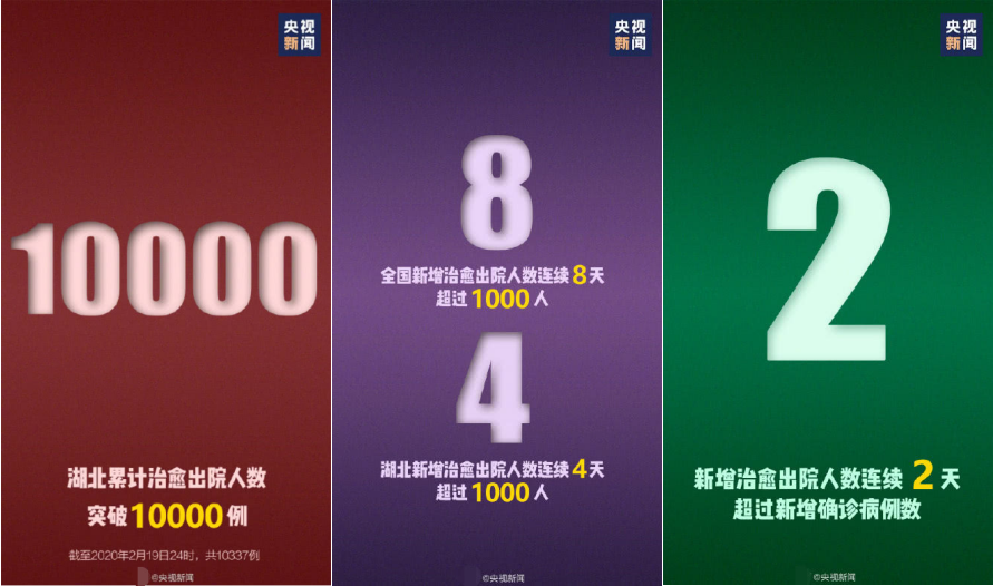 【疫情信息报道