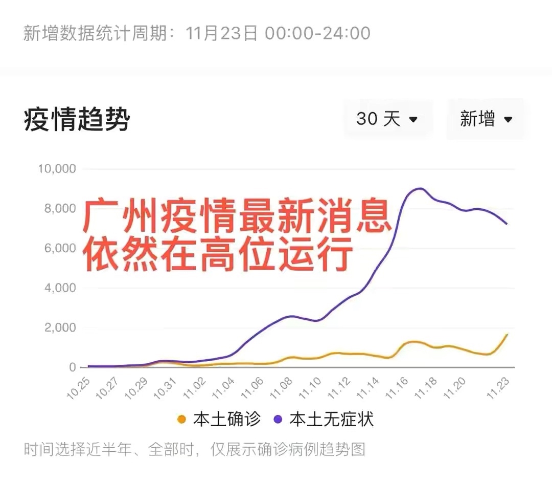 【广东省疫情最新今天 【广东省疫情最新今天