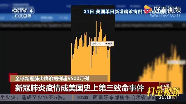 新冠疫情实时动态最新消息】