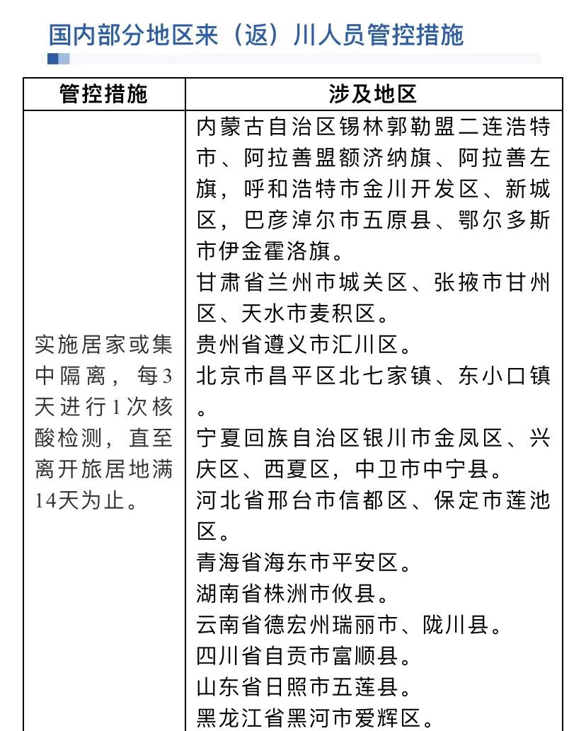 【疫情防控措施内容,疫情防控措施内容摘要】 【疫情防控措施内容,疫情防控措施内容摘要】