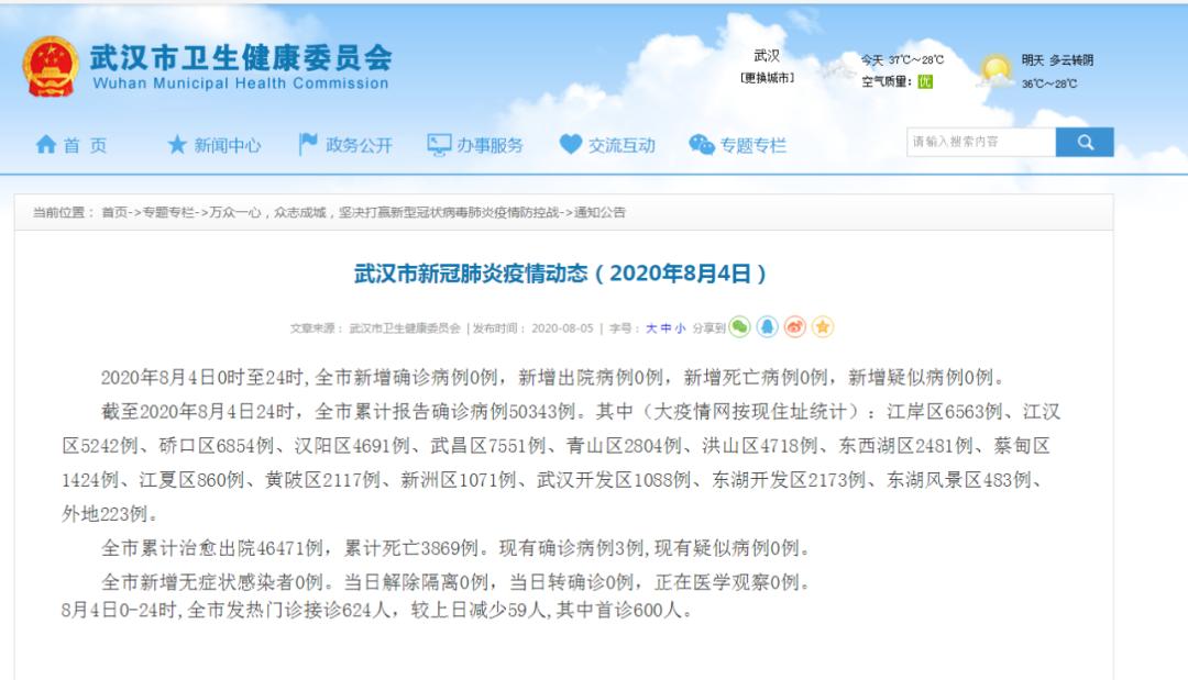 【2020年8月疫情