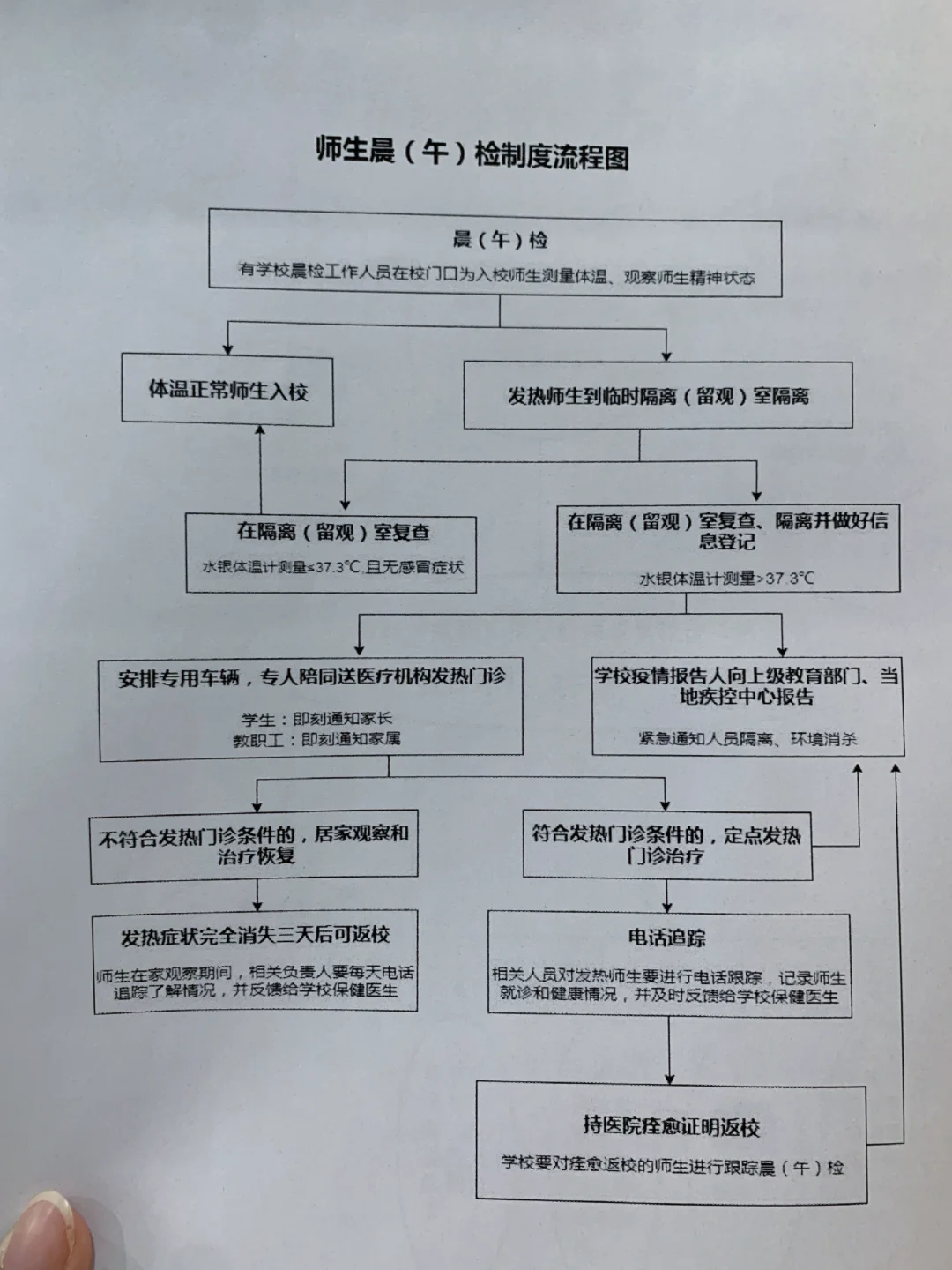【传染病疫情上报流程 【传染病疫情上报流程