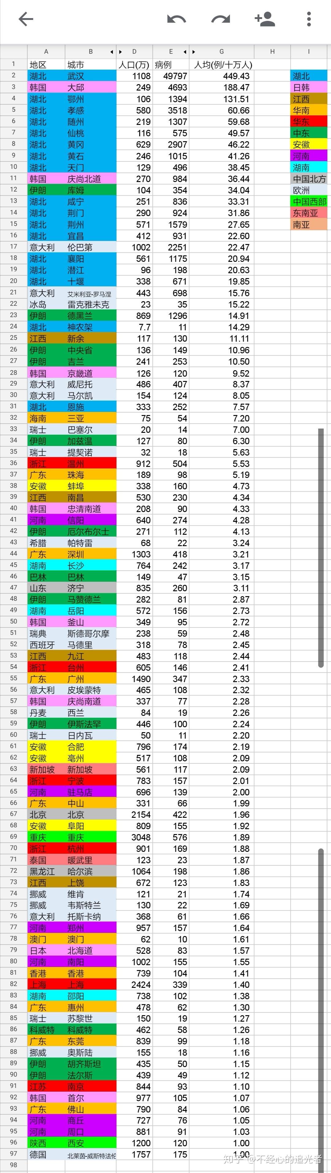 【韩国国内疫情最新情况,韩国疫情最新消息新增多少】